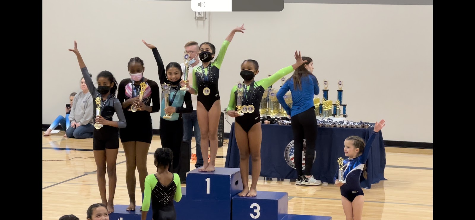 Ms Lyndz's Dance Acrobat — Kansas City